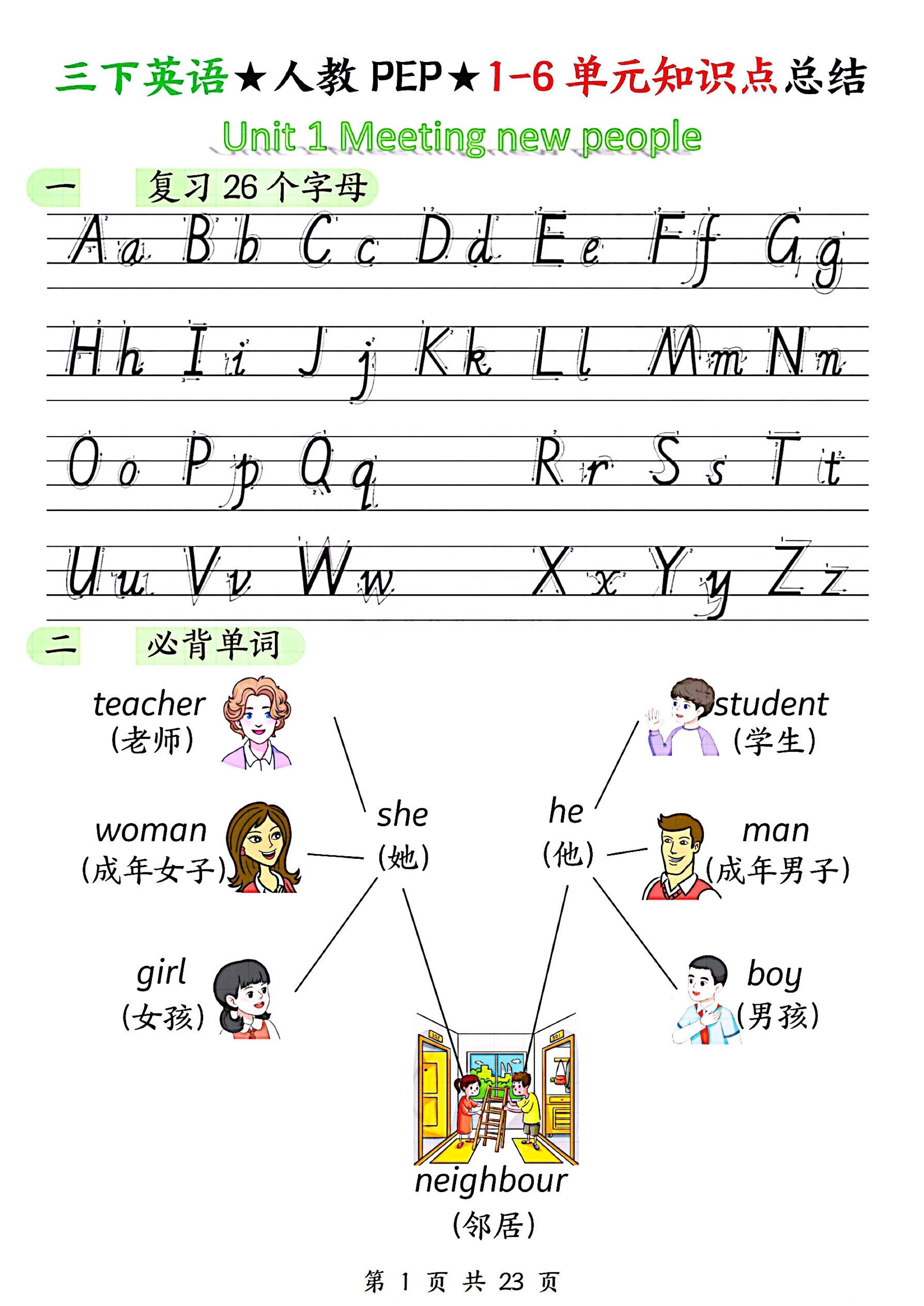 三下人教PEP版英语1-6单元知识点总结（23页）-悟空云赚AI