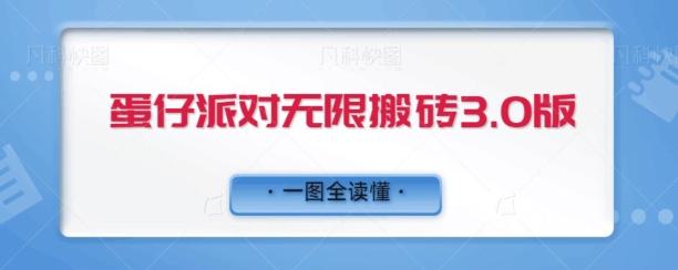 蛋仔派对无限搬砖3.0版日+500-悟空云赚AI