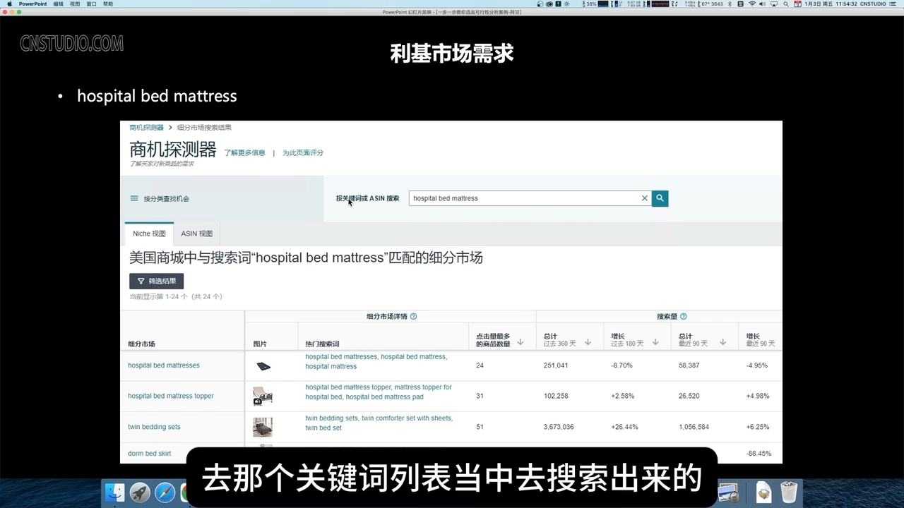 阿甘·亚马逊跨境电商选品案例(更新2025年)-悟空云赚AI