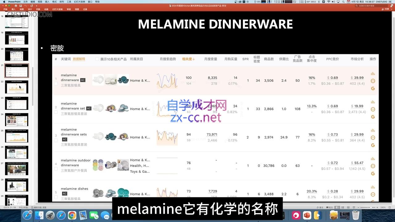 阿甘·2024年跨境电商选品案例(更新11月)-悟空云赚AI