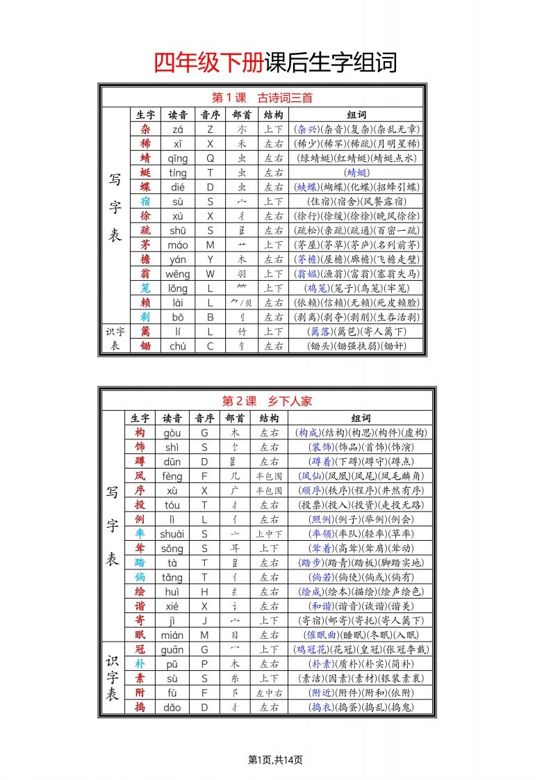 四年级下语文生字组词-悟空云赚AI