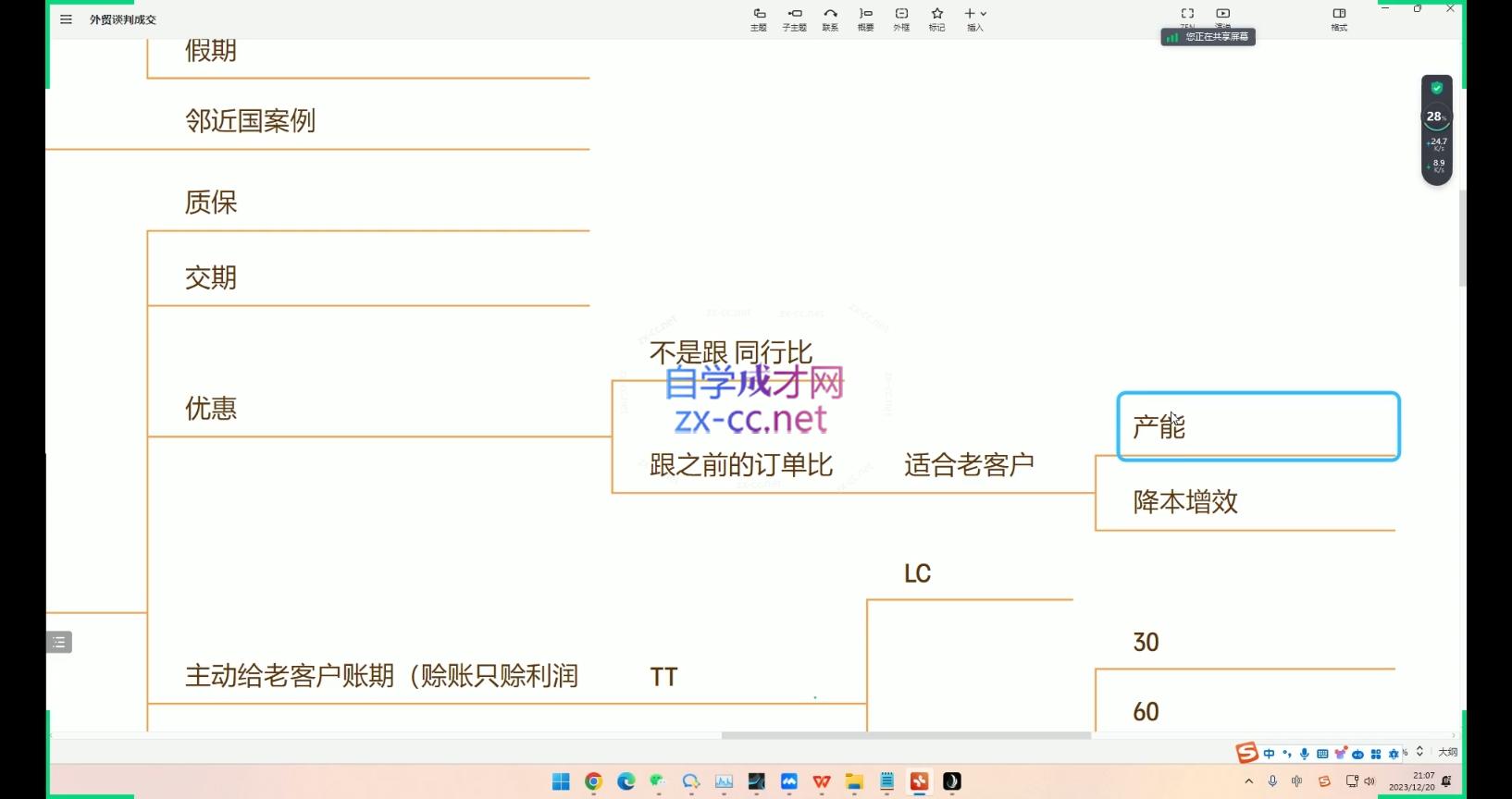 大卫·AI闪电做外贸训练营(更新10月)-悟空云赚AI