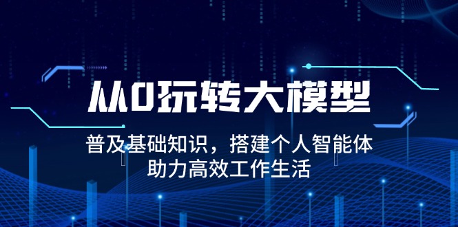 从0玩转大模型，普及基础知识，搭建个人智能体，助力高效工作生活-悟空云赚AI