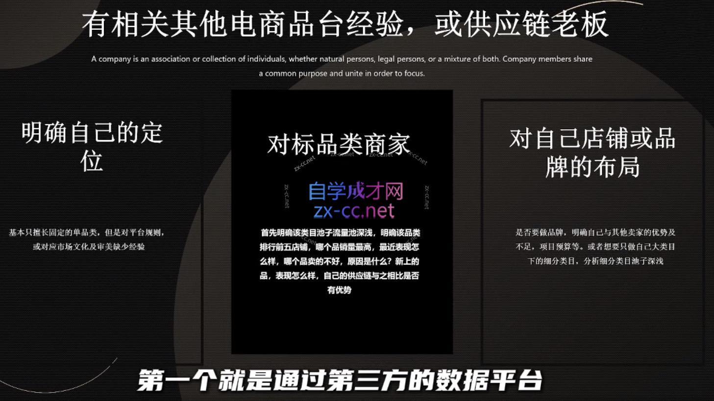 纵横跨境·2024TikTok变现实操课程(更新)-悟空云赚AI
