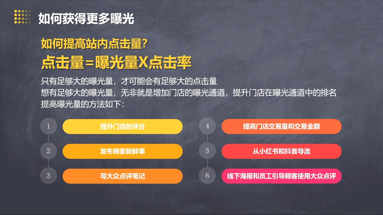 美团大众点评运营全攻略2025-悟空云赚AI