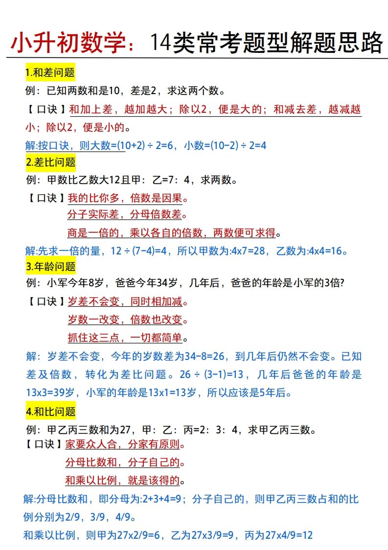 小升初数学：14类常考题型解题思路-悟空云赚AI