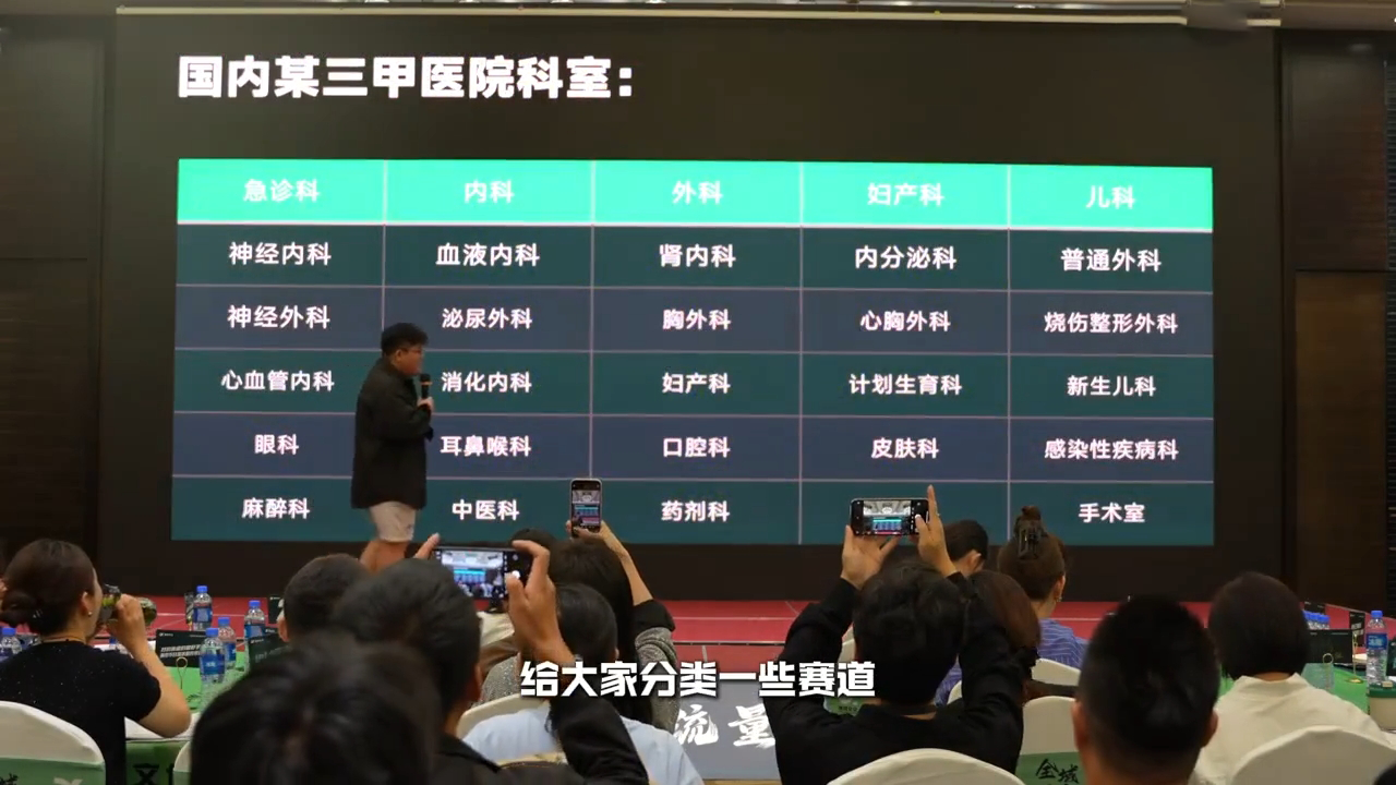 谦域文化·大健康全域流量新增长6.0-悟空云赚AI