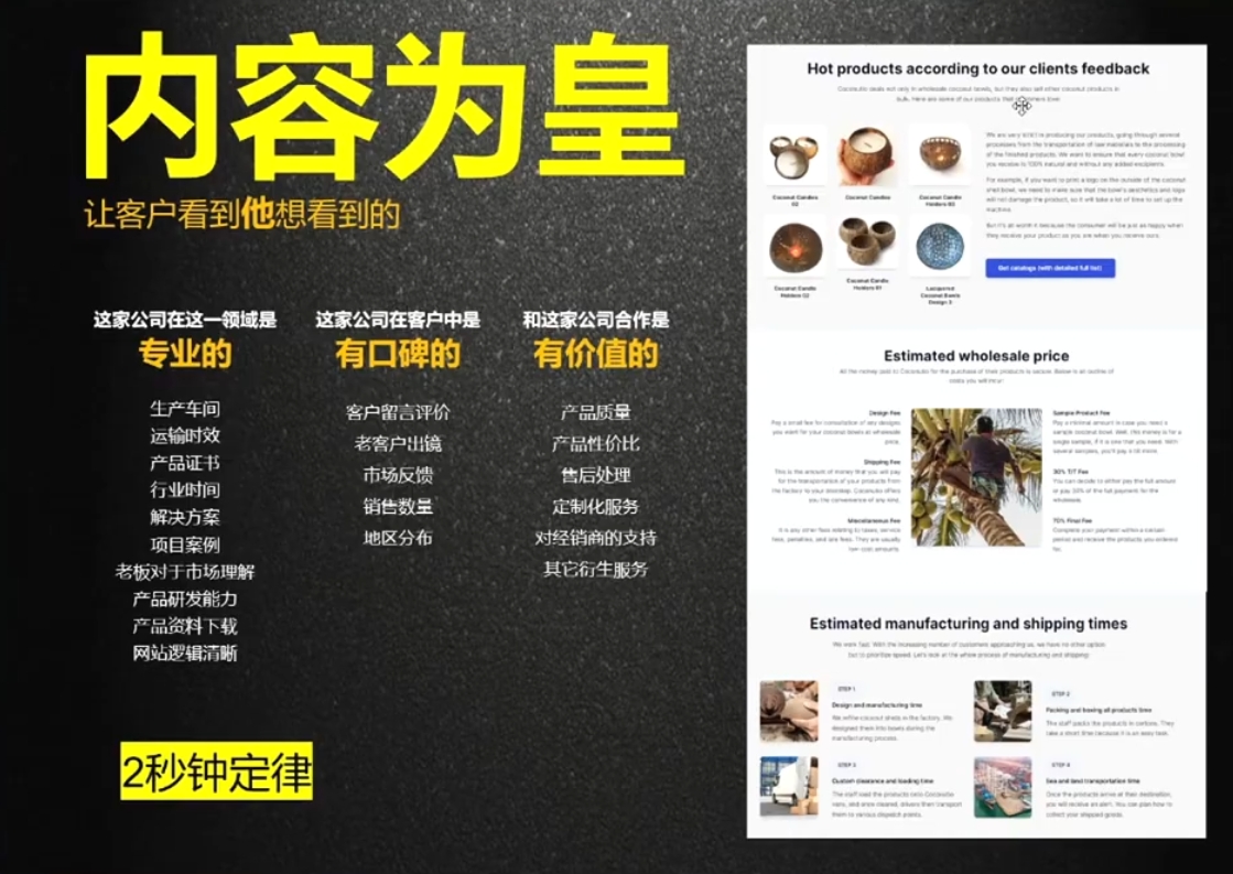 刘老师·外贸询盘增长秘籍从0到1的实战指南-悟空云赚AI