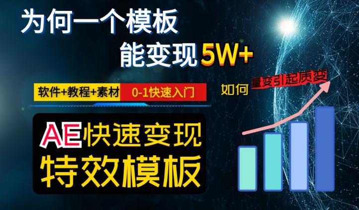 AE视频特效模板变现月入3-5W，0-1快速入门，软件+教程+素材-悟空云赚AI